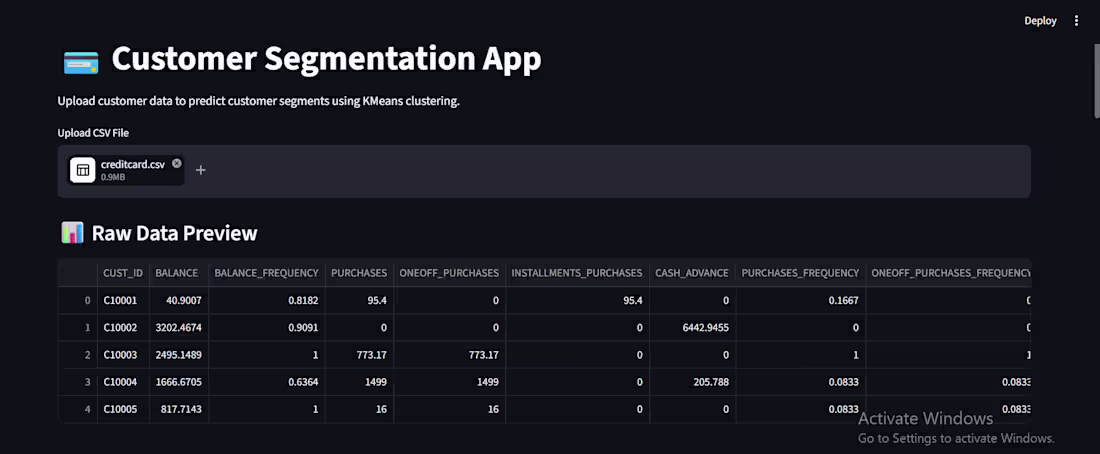 Cover image for Machine learning dashboard for customer