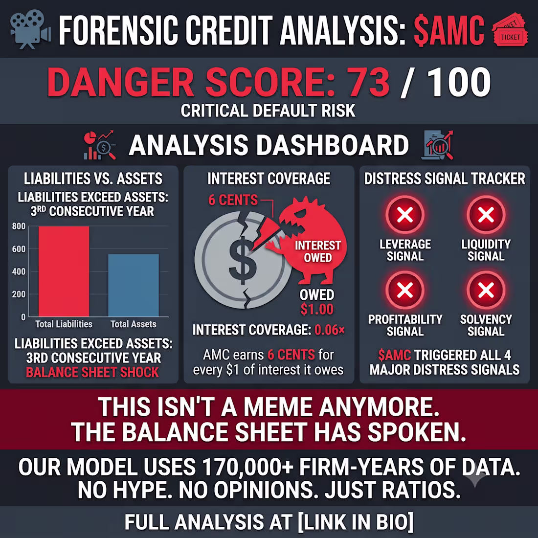 Cover image for Based on your research paper,