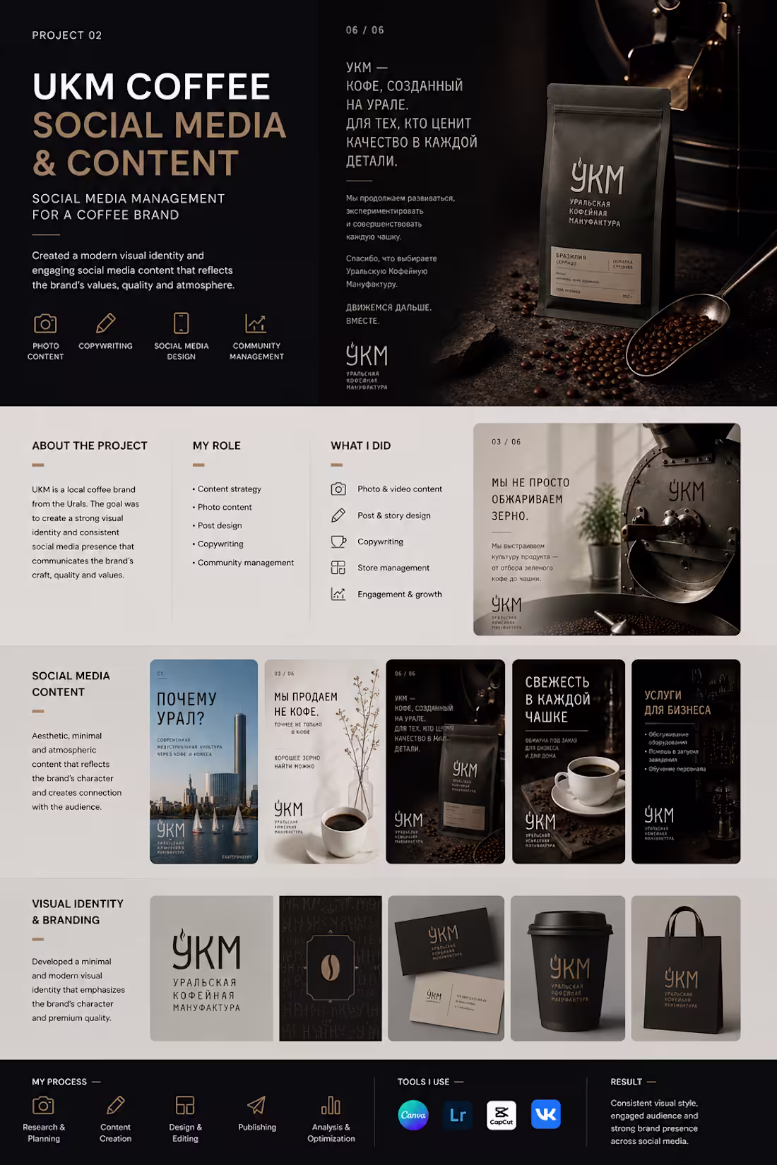 Cover image for UKM | Ural Coffee Manufacture

Tell