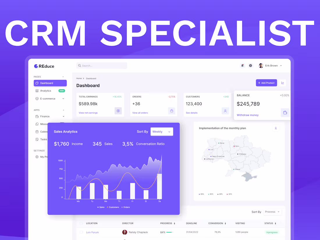 Cover image for CRM Management: Optimize, Automate, and Scale Your CRM