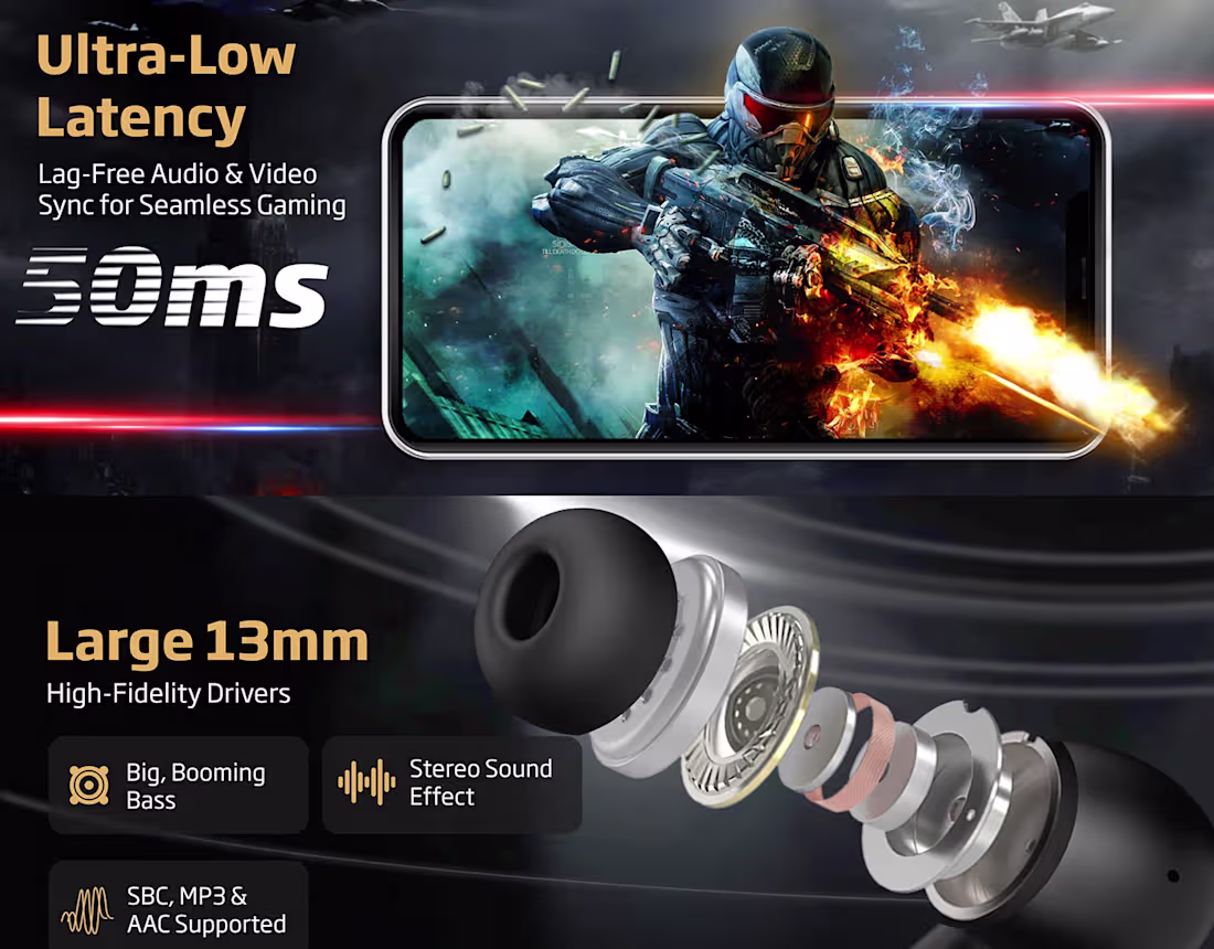 Cover image for Earbuds PDP Design With A+ Content | Amazon Listing