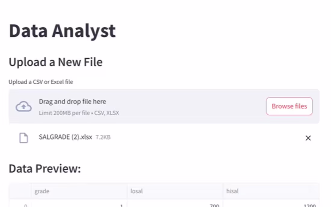 Cover image for AI-Powered Data Query Application