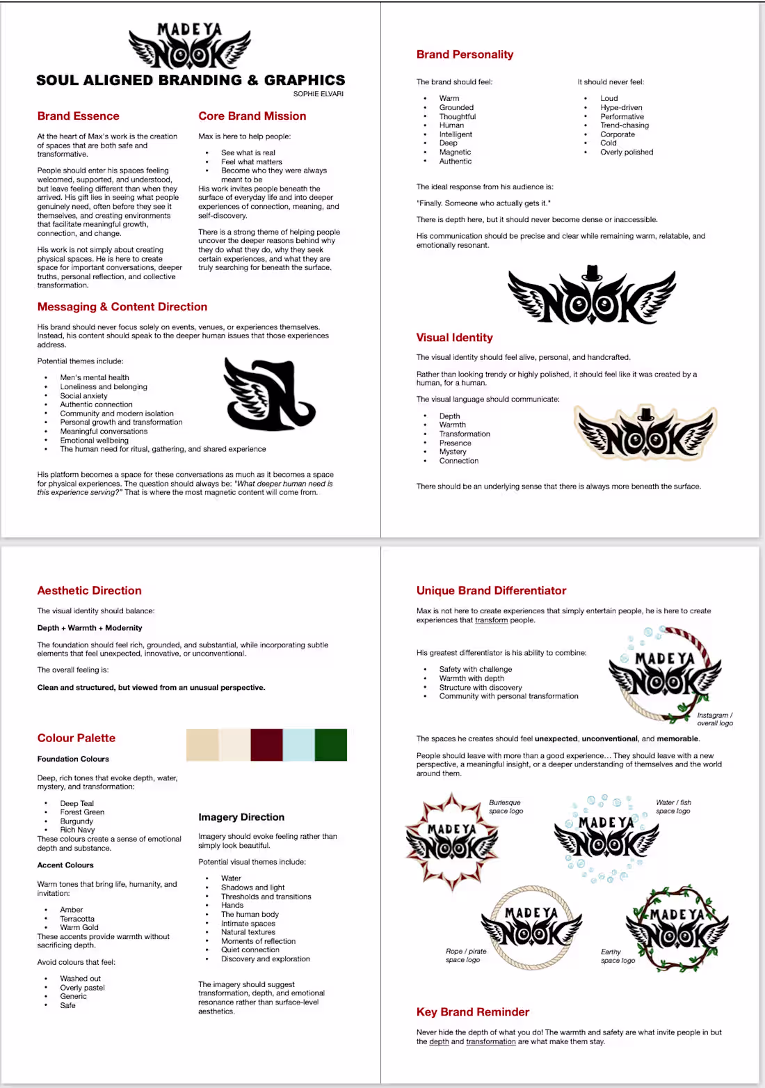 Cover image for Full Brand Identity & Logo