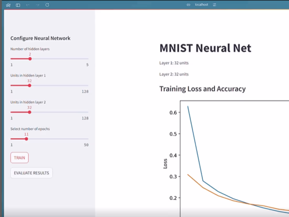 Cover image for Neural Network Testing App