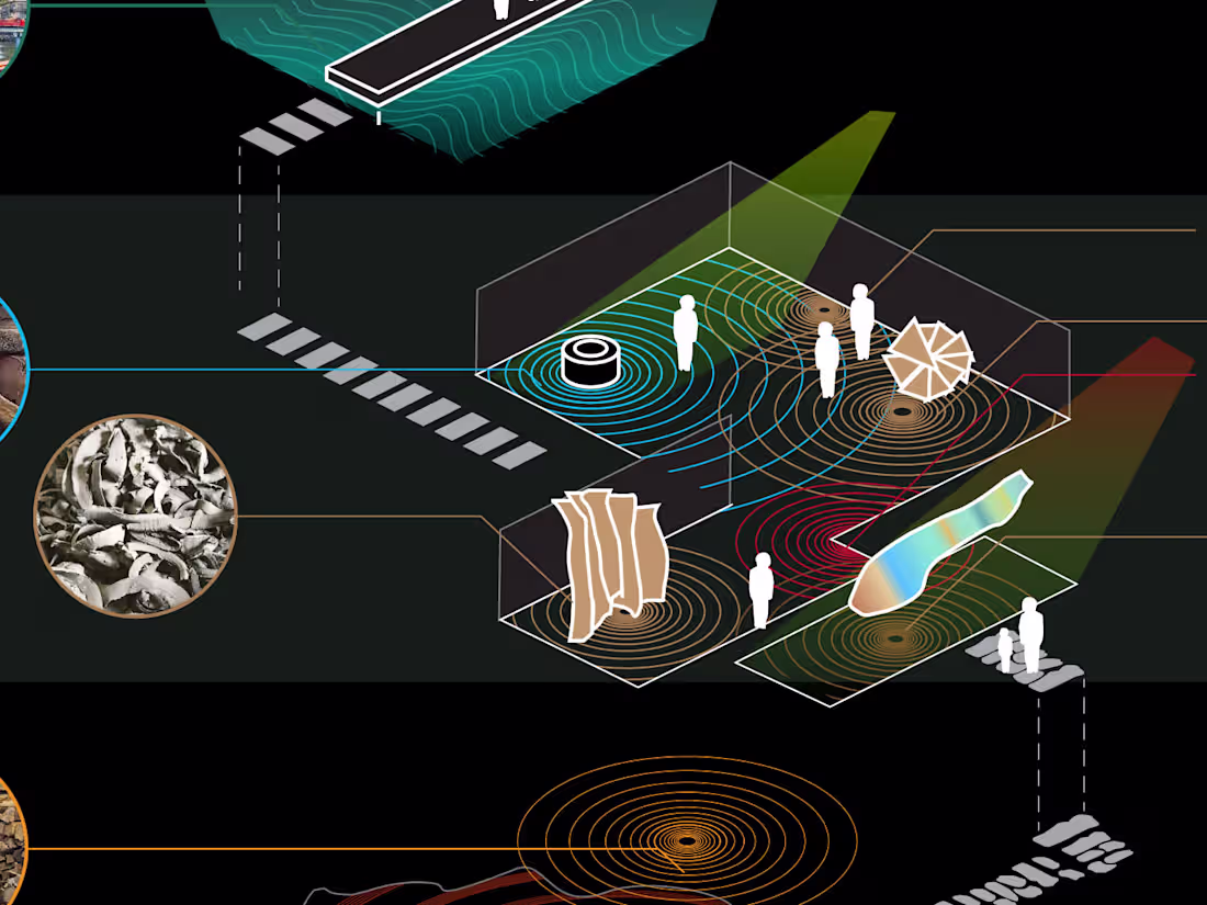 Cover image for Helping you to build your own Immersive XR experience in reality