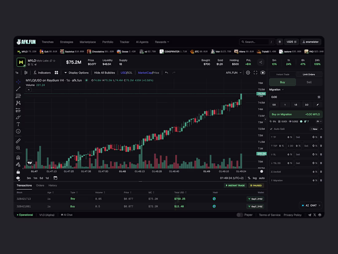 Cover image for Trading UI/UX for an AI-powered