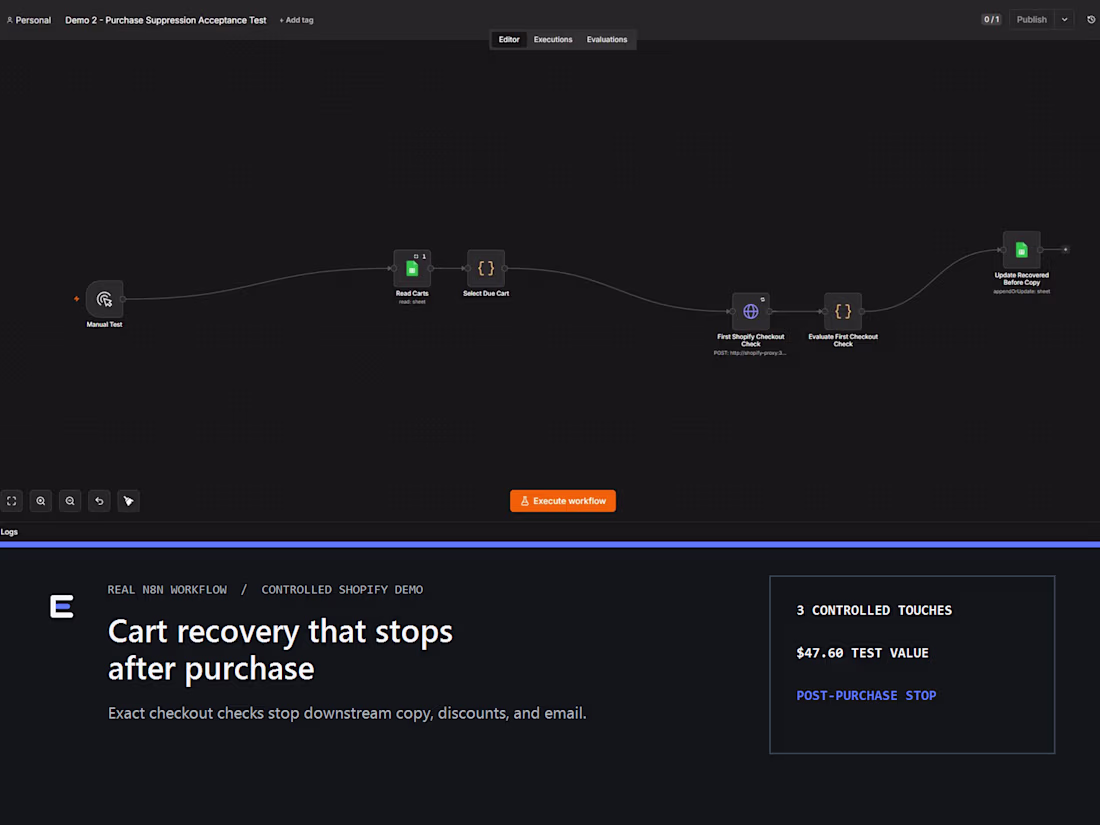Cover image for Cart Recovery That Stops After Purchase