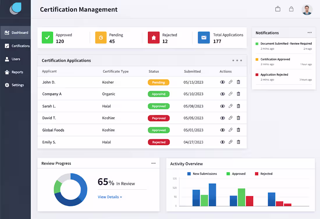 Cover image for Developed a web application for