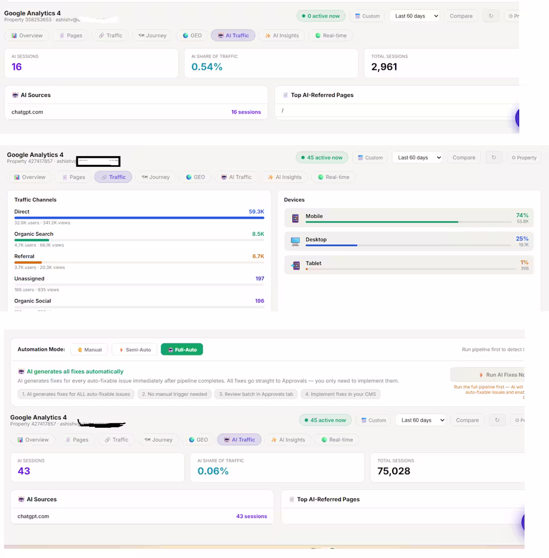 Cover image for SEO & Google Ads Management
