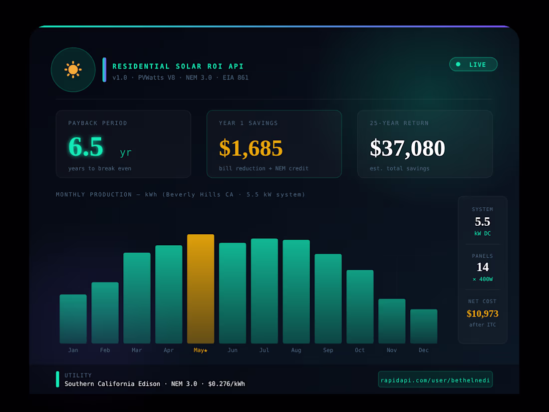 Cover image for Residential Solar ROI API —