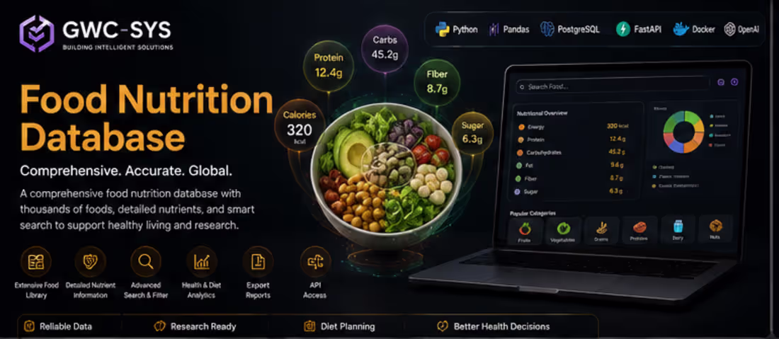 Cover image for Food Nutrition Database
Developed a comprehensive