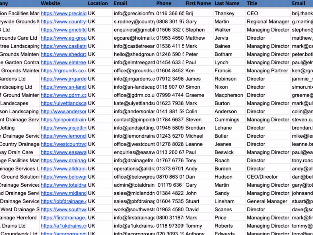 Cover image for Apollo.io Lead Scraping 