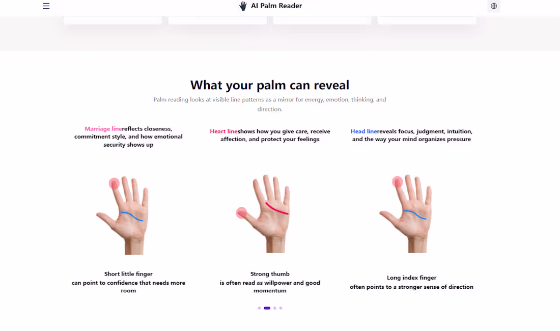 Cover image for What your palm lines say