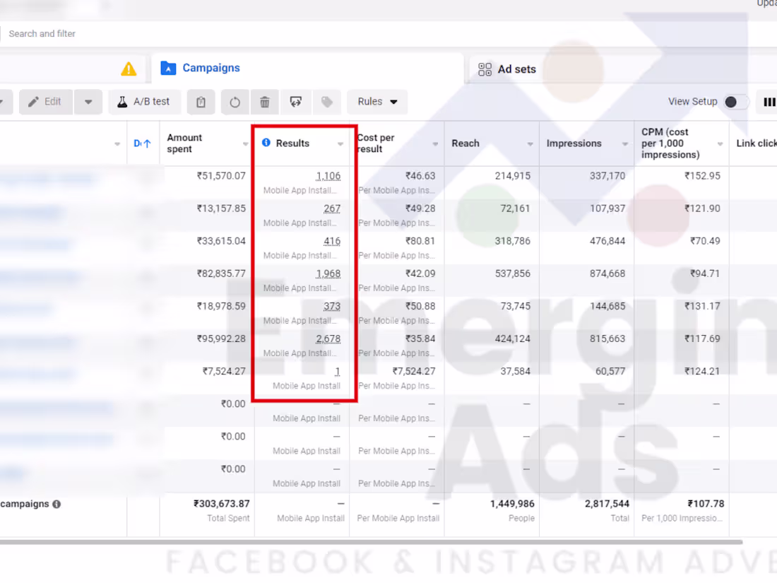Cover image for Meta ads manager