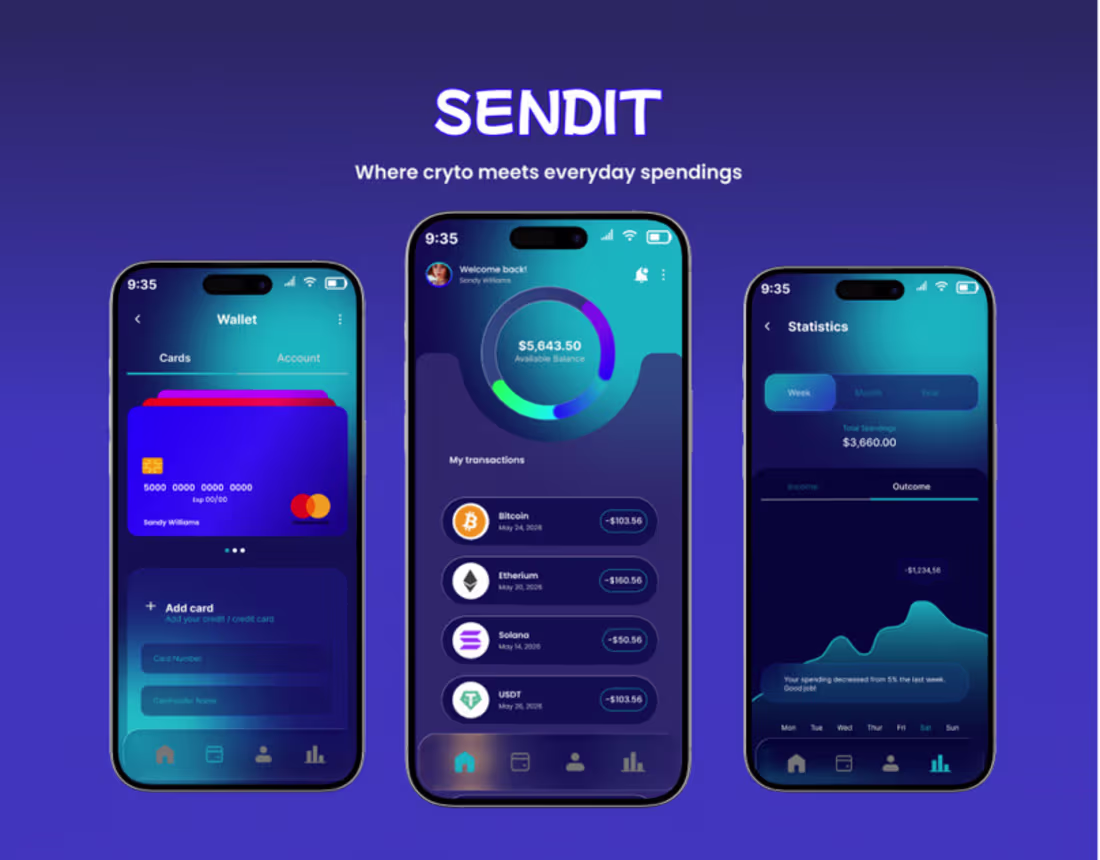 Cover image for SendIt