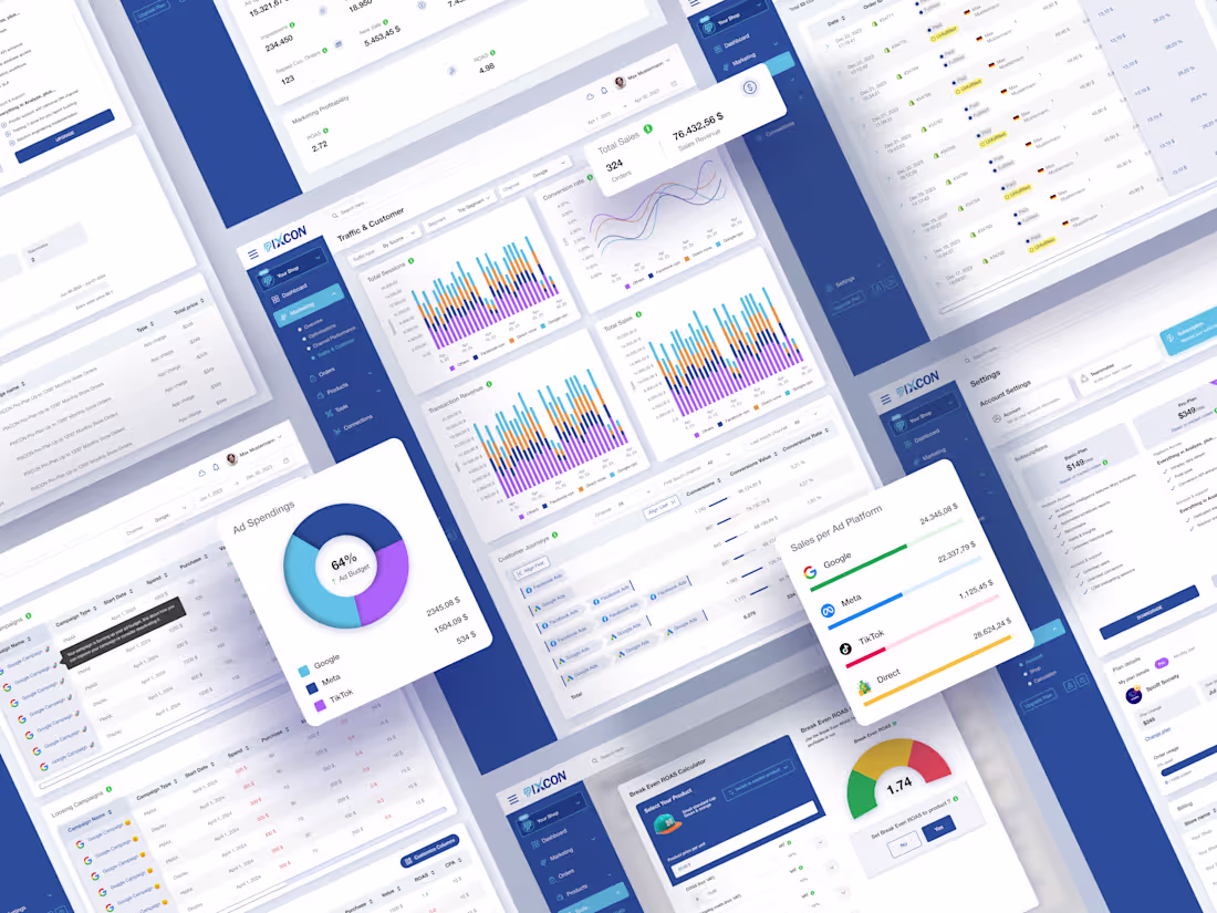 Cover image for SaaS E-Commerce Store Analytics Tool Pixcon is a performance...