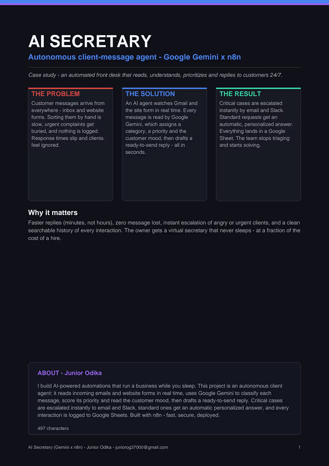 Cover image for I build AI-powered automations that
