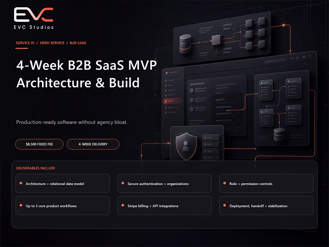 Cover image for The 4-Week B2B SaaS MVP Architecture & Build