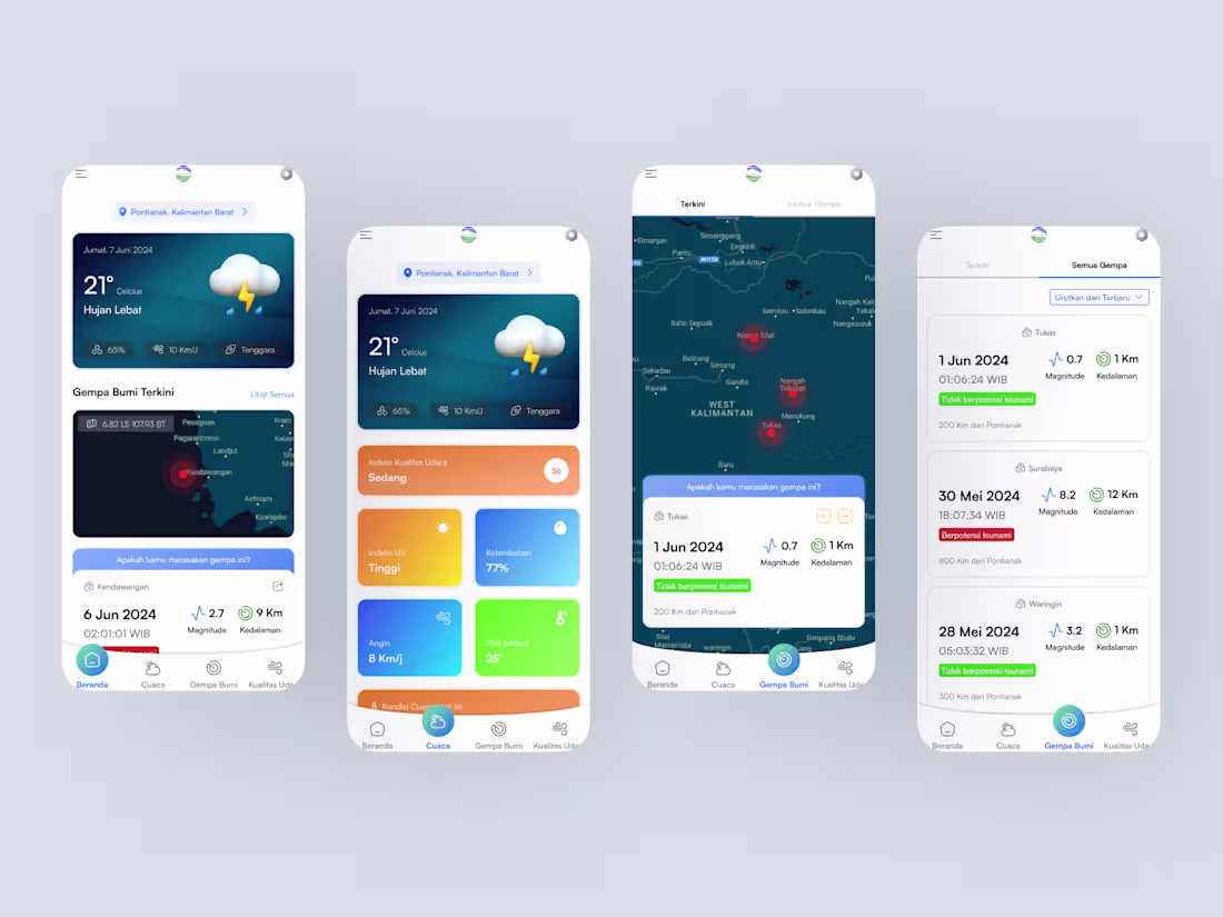 Cover image for 🌦️ Info BMKG App Redesign 🌦️