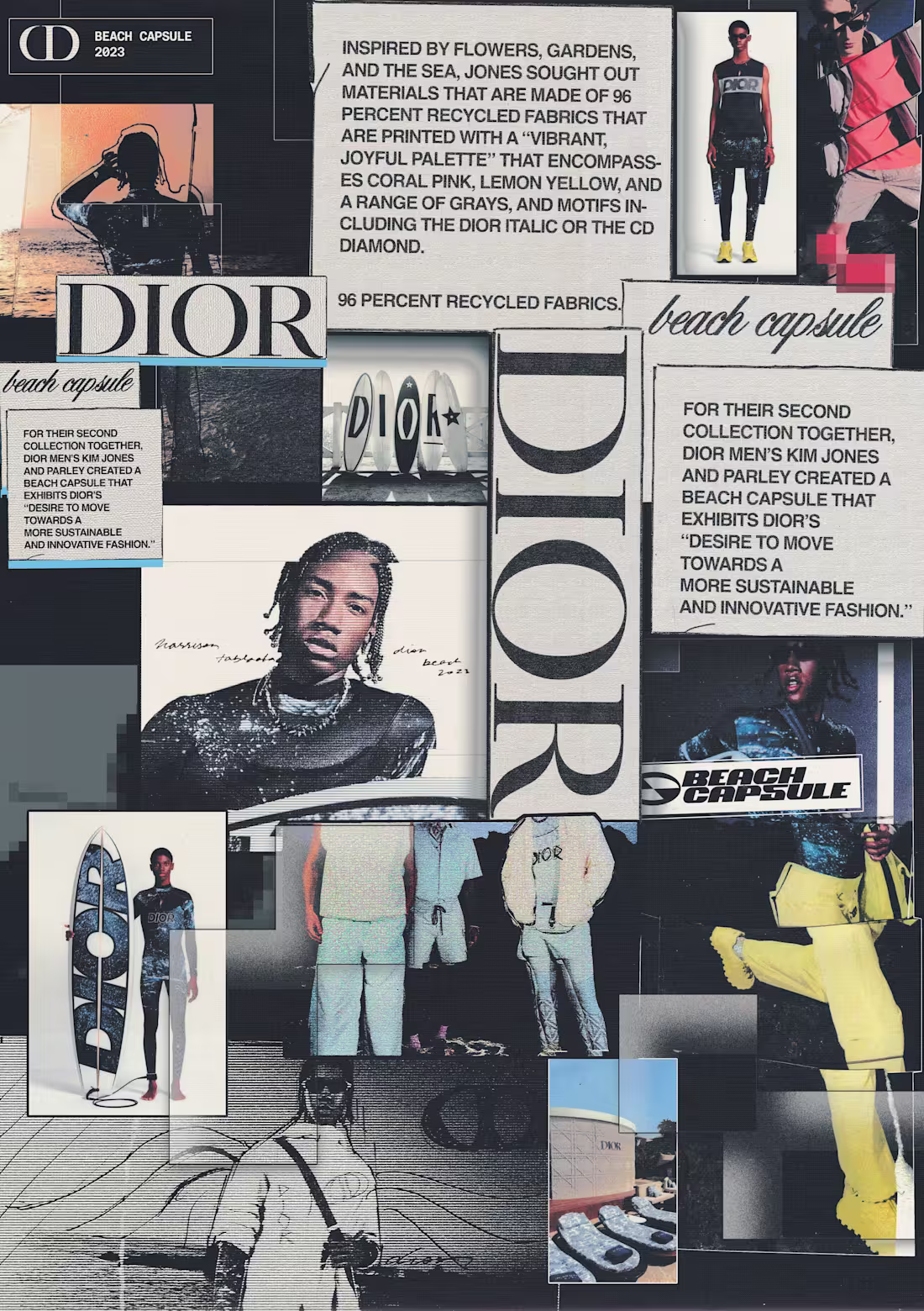 Cover image for Dior Beach Capsule - 2023