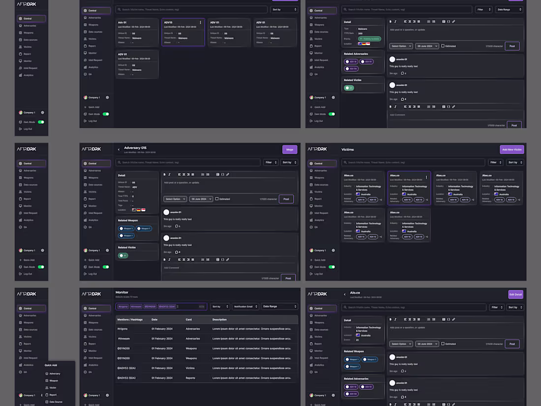 Cover image for Dashboard & SaaS Platform Design Service