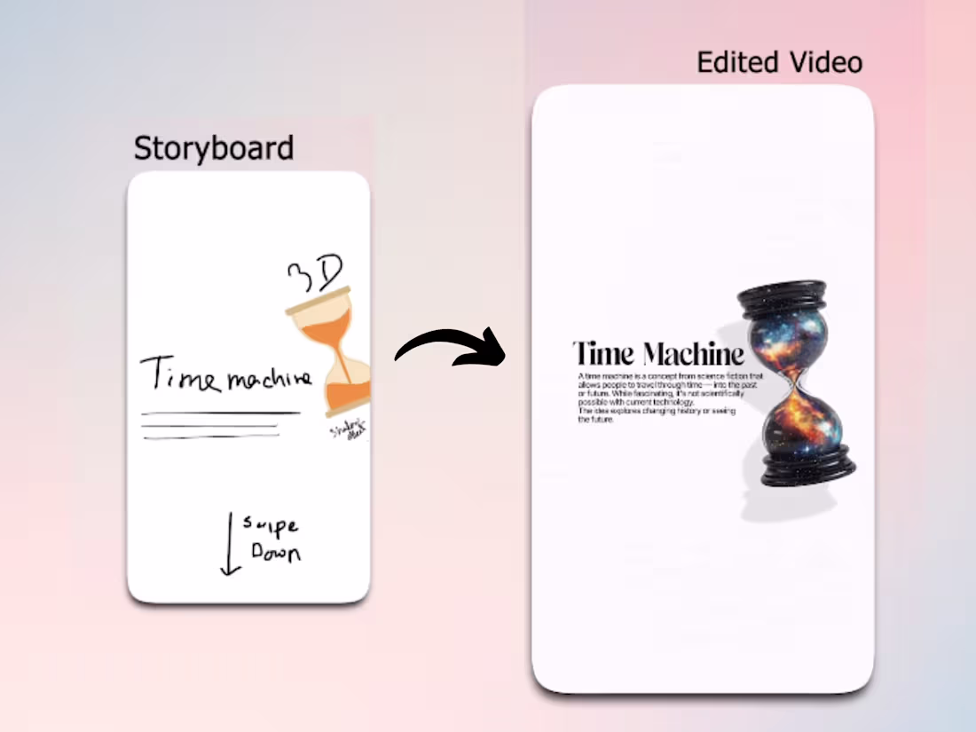Cover image for Podcast Video Editing (Clean & Minimal)