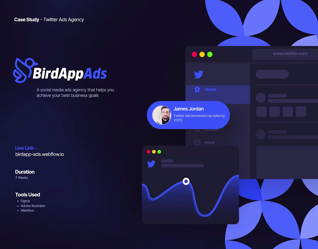Cover image for BirdAppAds — Website Design & Webflow Development