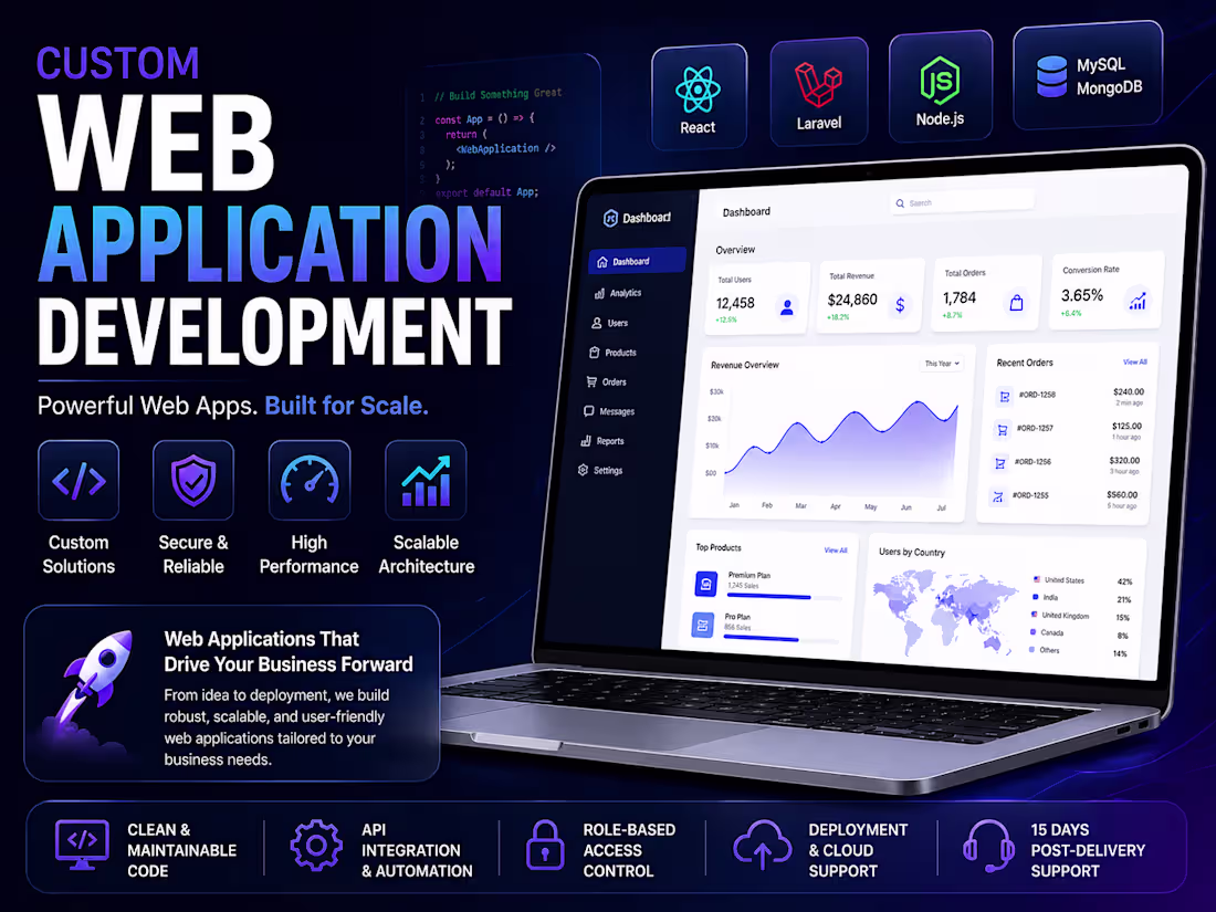 Cover image for Web Application Development (Scalable, Secure & Business-Ready)