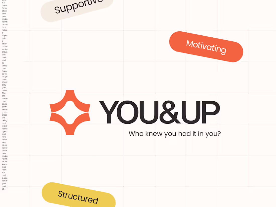 Cover image for Visual Identity for You&Up YOU&UP is a transformation and pe...