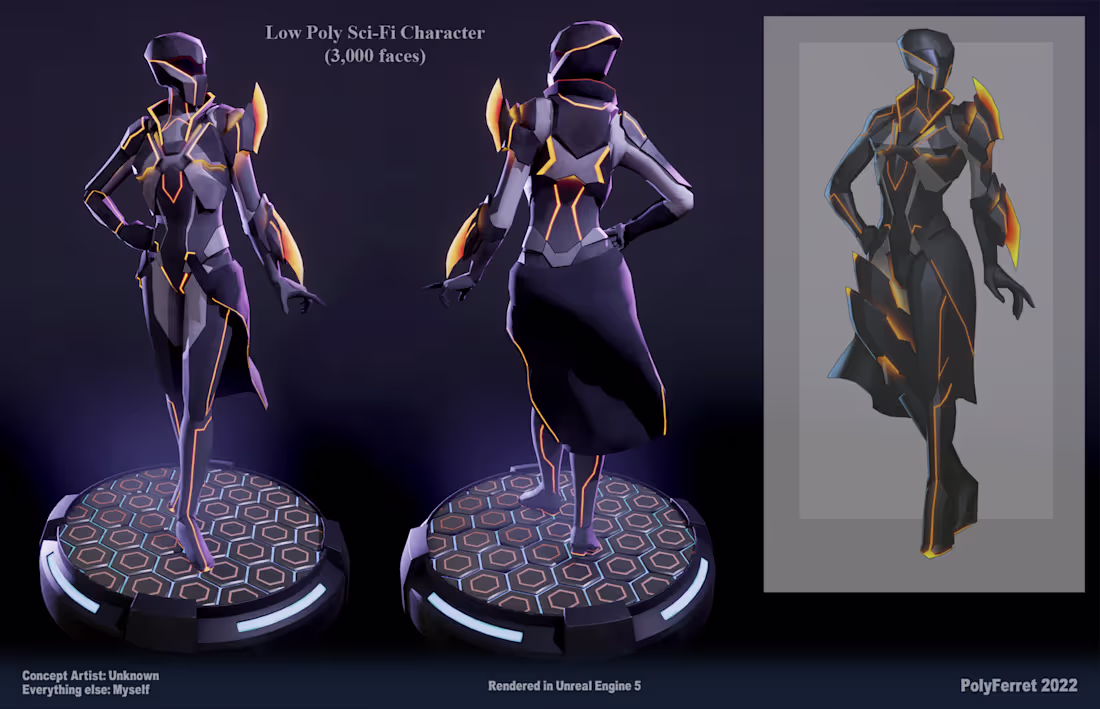 Cover image for Game-Ready Female Character: Unity to Unreal