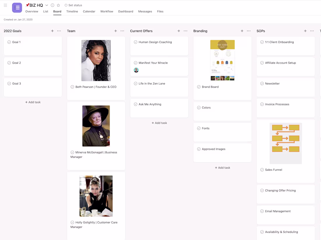 Cover image for Business Dashboard