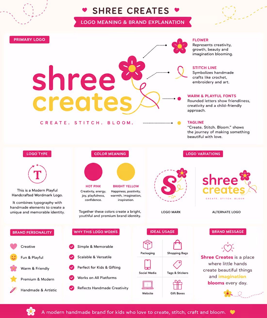 Cover image for Shree Creates – Logo Design