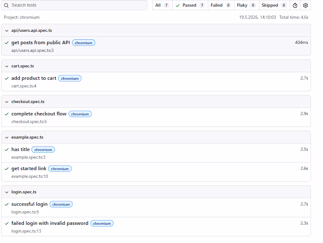 Cover image for Playwright QA Automation Framework