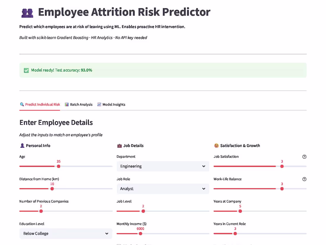 Cover image for Employee Attrition Predictor: Gradient Boosting