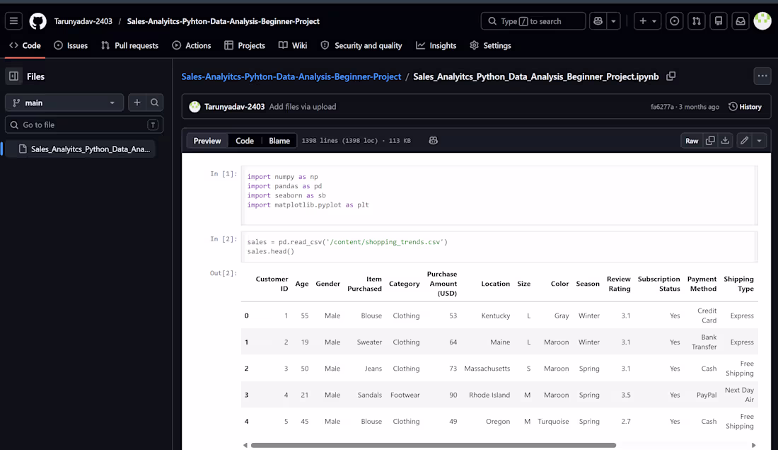 Cover image for Sales analysis using Python