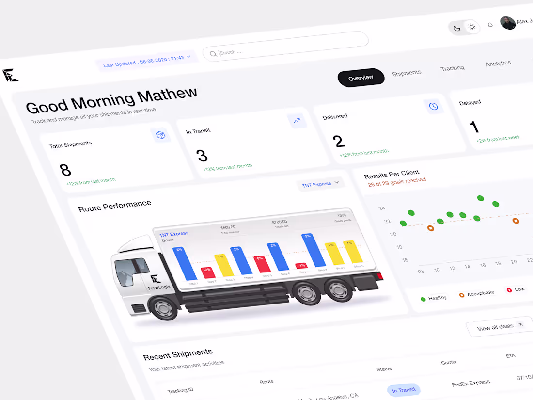 Cover image for Shipment Tracking and Logistics Management Platform