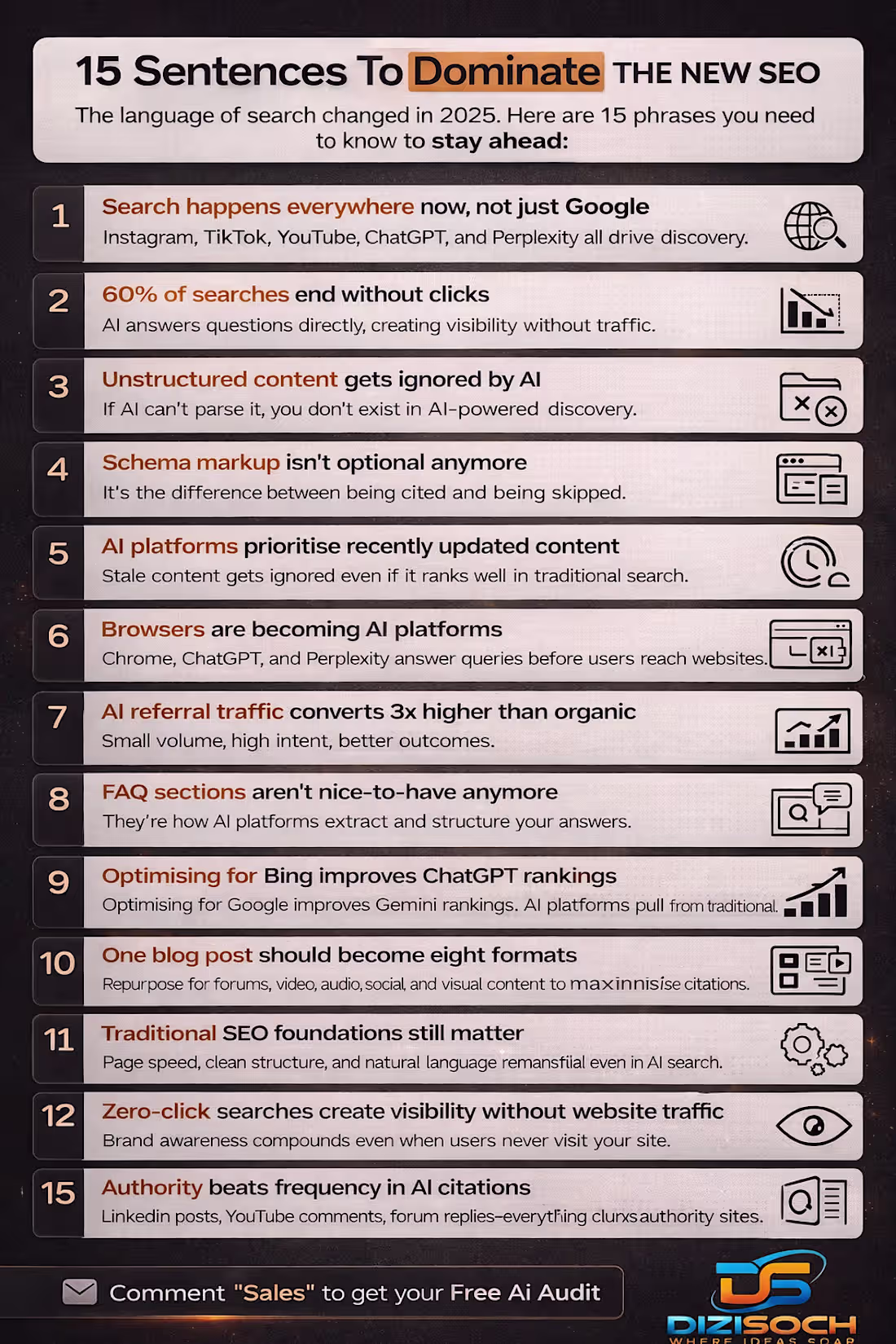 Cover image for Here are 15 truths that