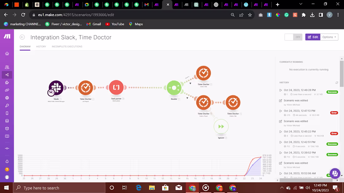 Cover image for Slack → Time Doctor Task