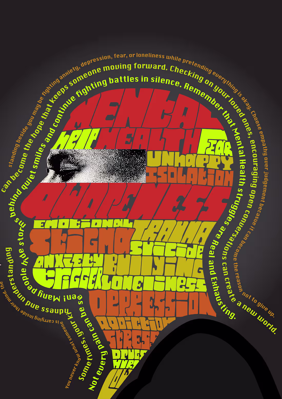 Cover image for This poster on Mental Health