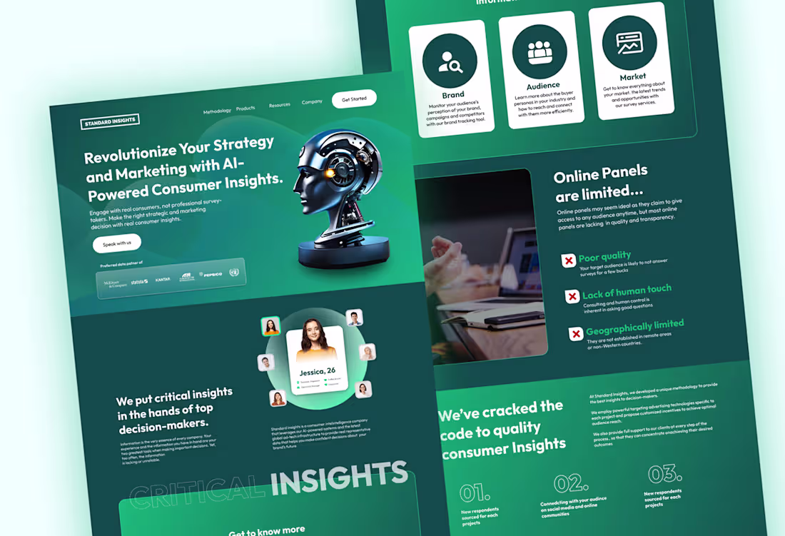 Cover image for Landing page redesign for Standard-Insights :: Behance
