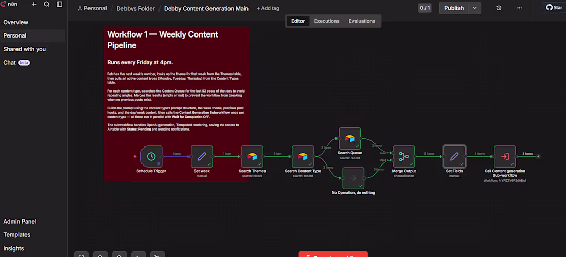 Cover image for Automated Weekly Content Generation Pipeline,