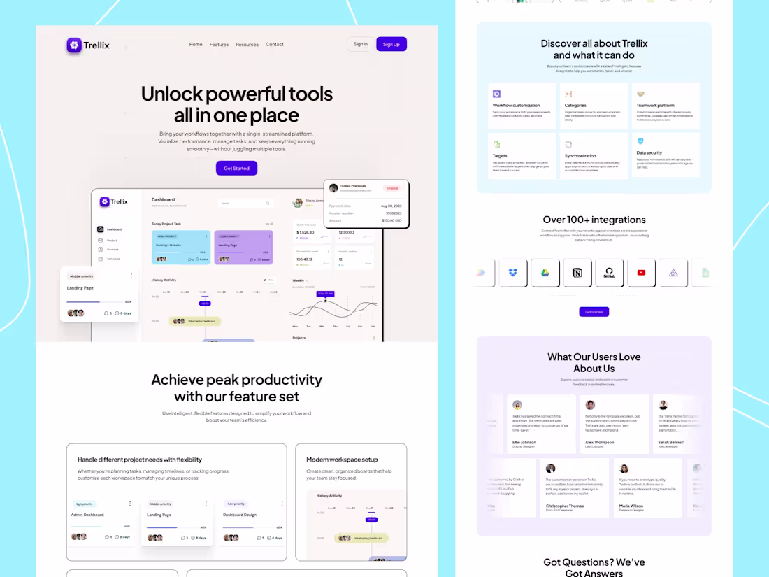 Cover image for Website Task Management — Trellix