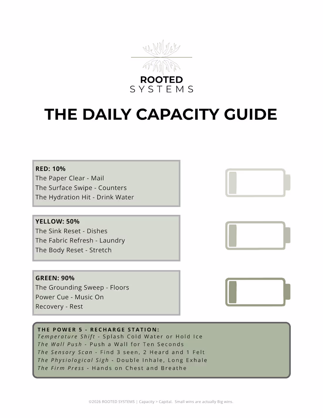 Cover image for A high-utility, 8.5x11 instructional PDF