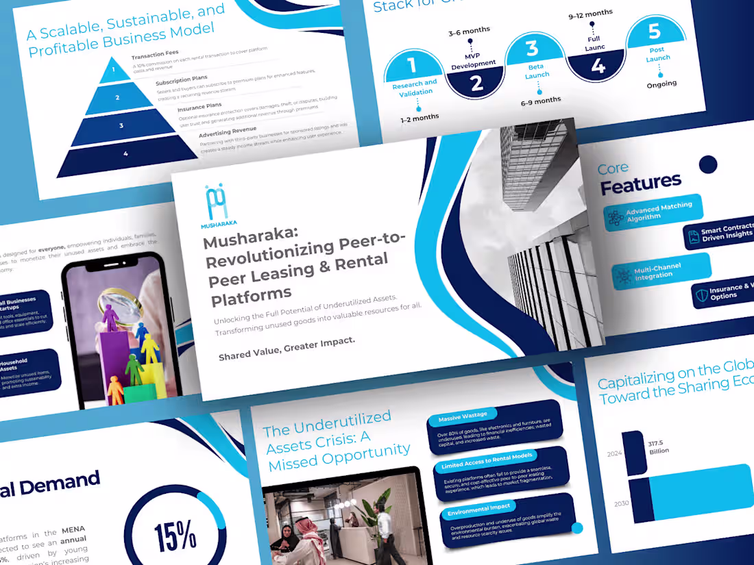 Cover image for Pitch Deck | Musharaka