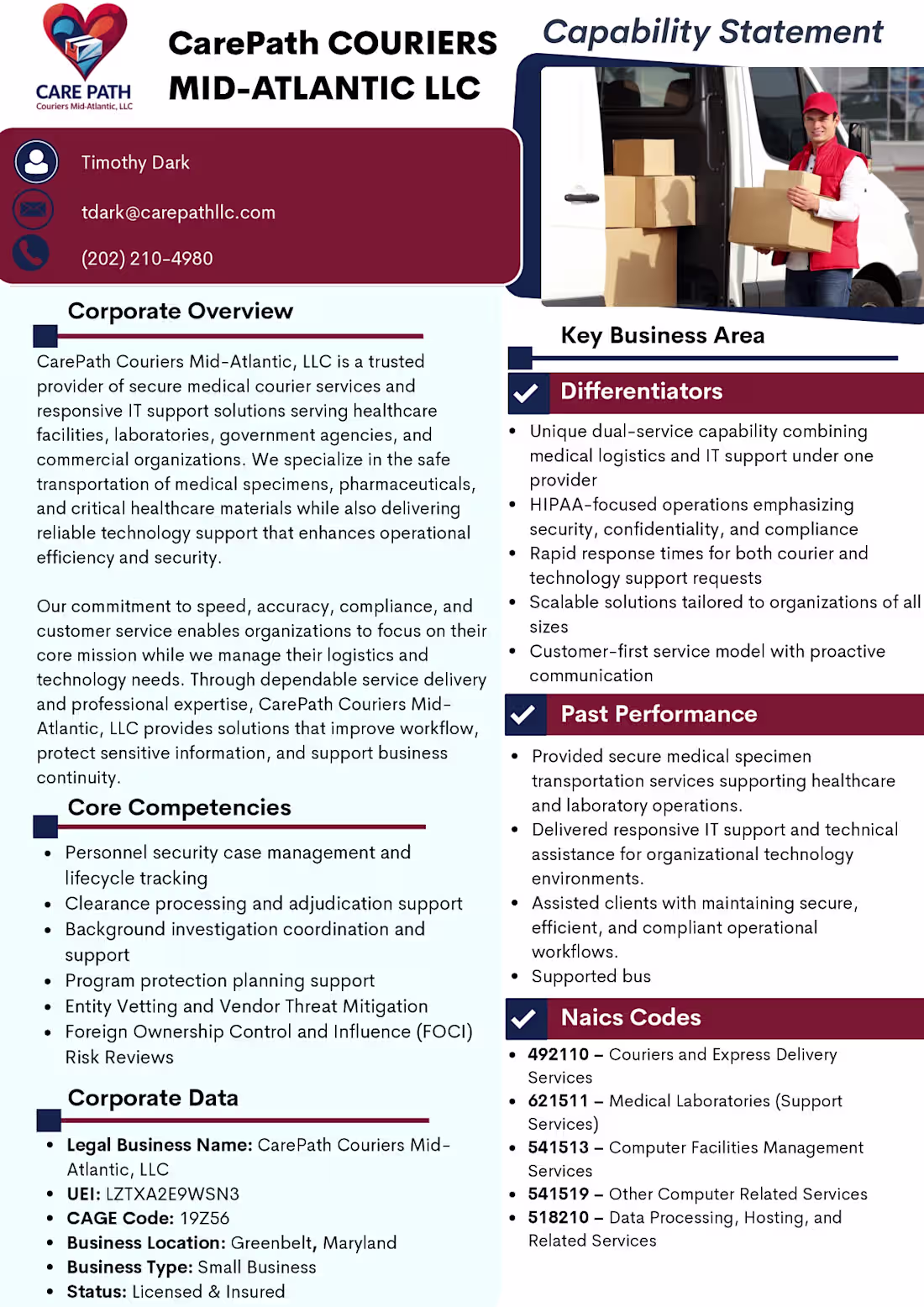 Cover image for Capability Statement Design