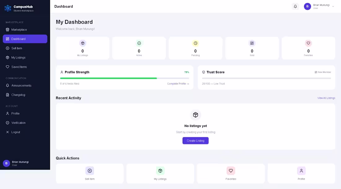 Cover image for Campushub user dashboard