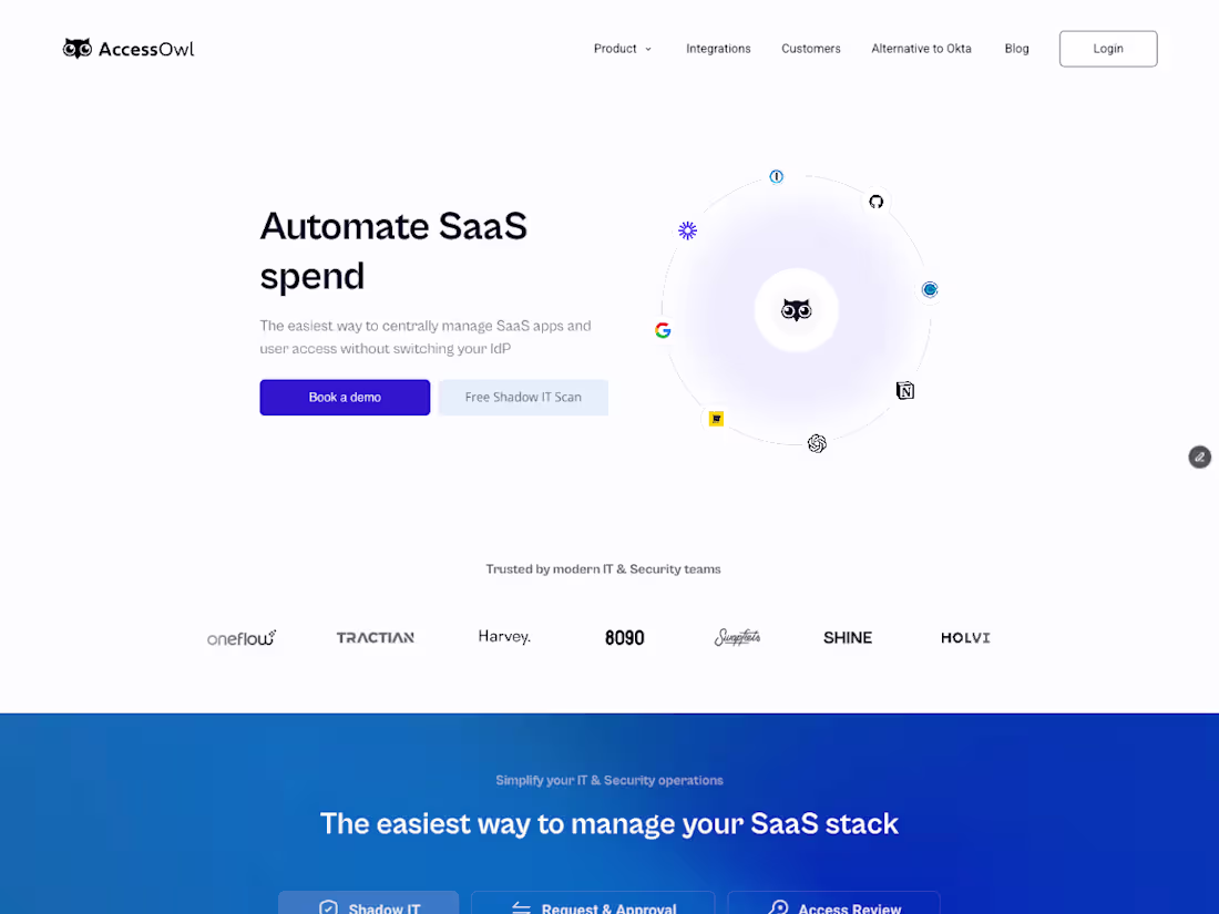 Cover image for Framer Website - AccessOwl