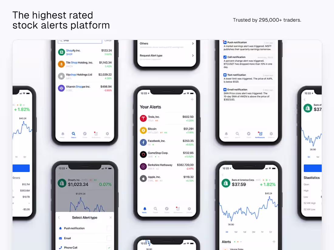 Cover image for The highest rated stock alerts platform