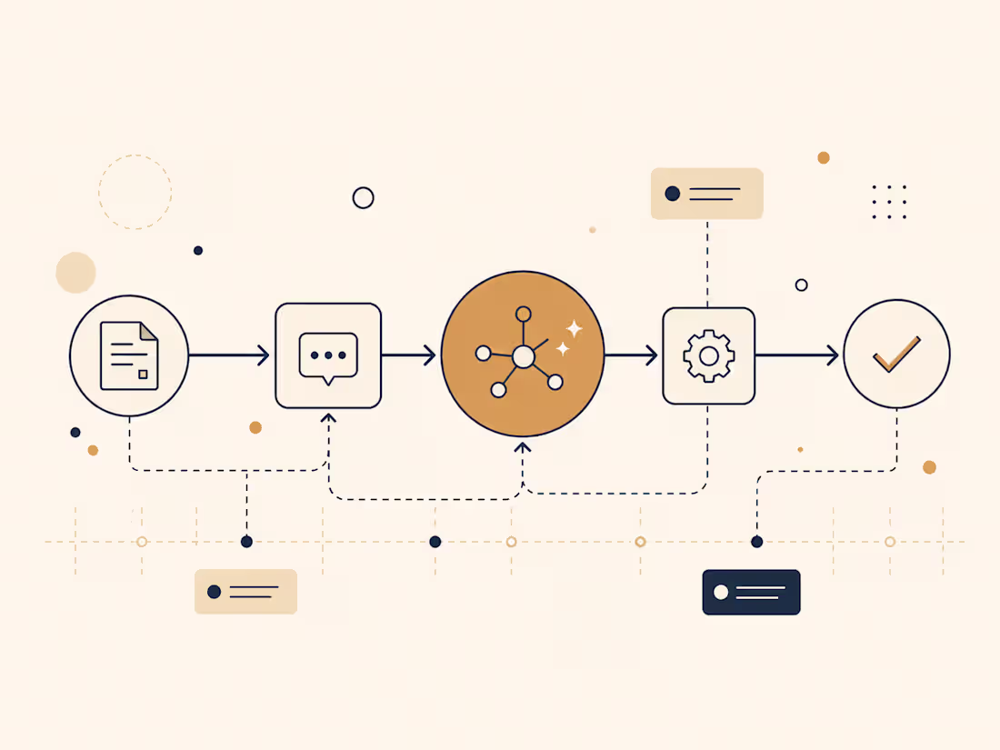 Cover image for AI Workflow Automation & Custom Integrations