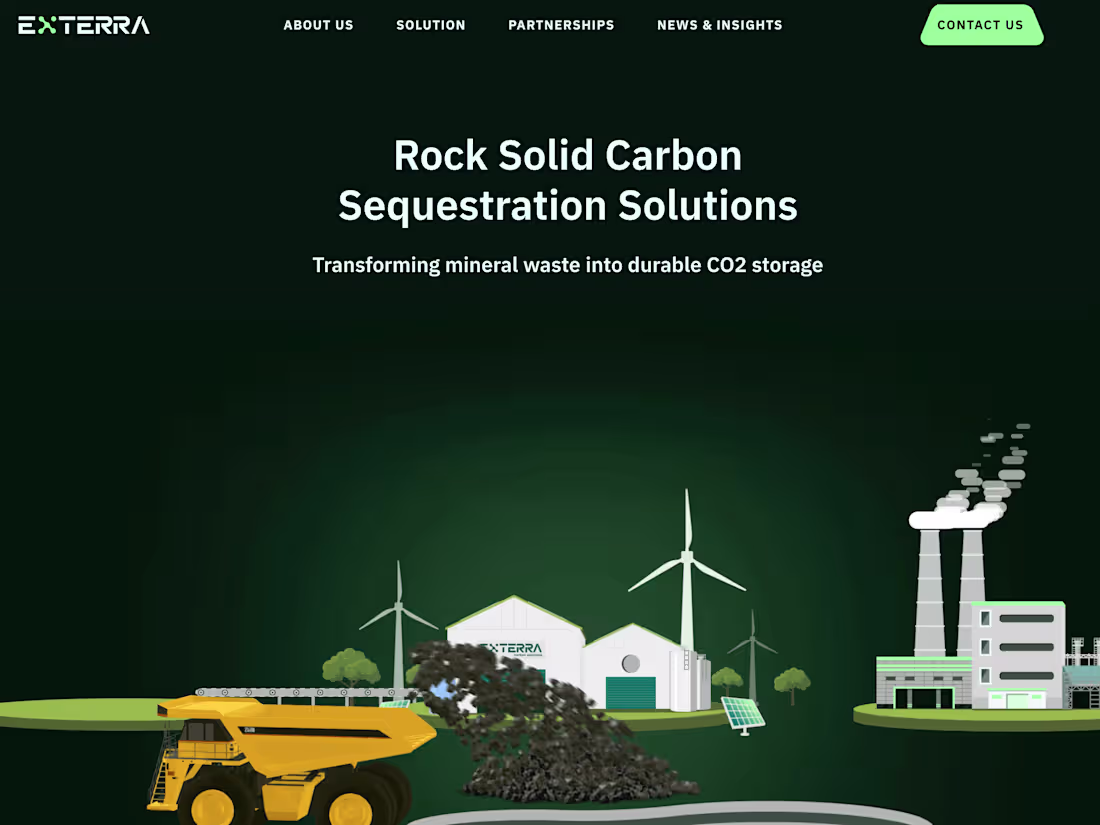 Cover image for Wordpress Theme Development